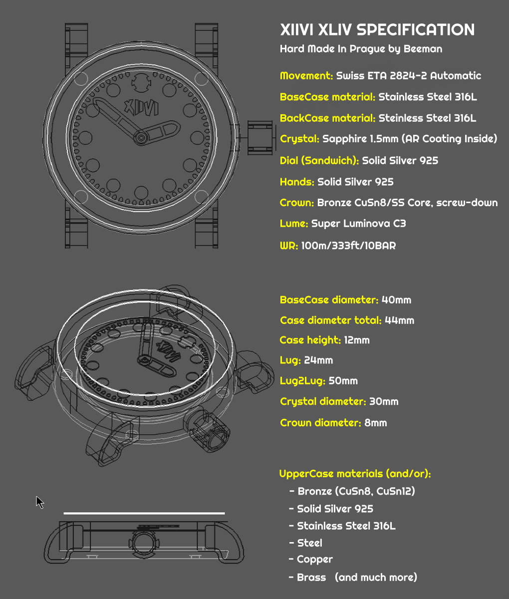 XIIVI FirstBlood MMXX/II